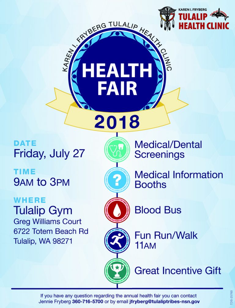 Annual Health Fair, July 27 Tulalip News